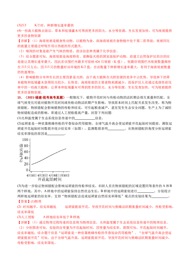 五年（2021-2025）全国高考生物真题分类汇编专题19生态系统（全国通用）（解析版）_高考真题分类汇编_高考生物真题分类汇编（全国通用）五年（2021-2025）