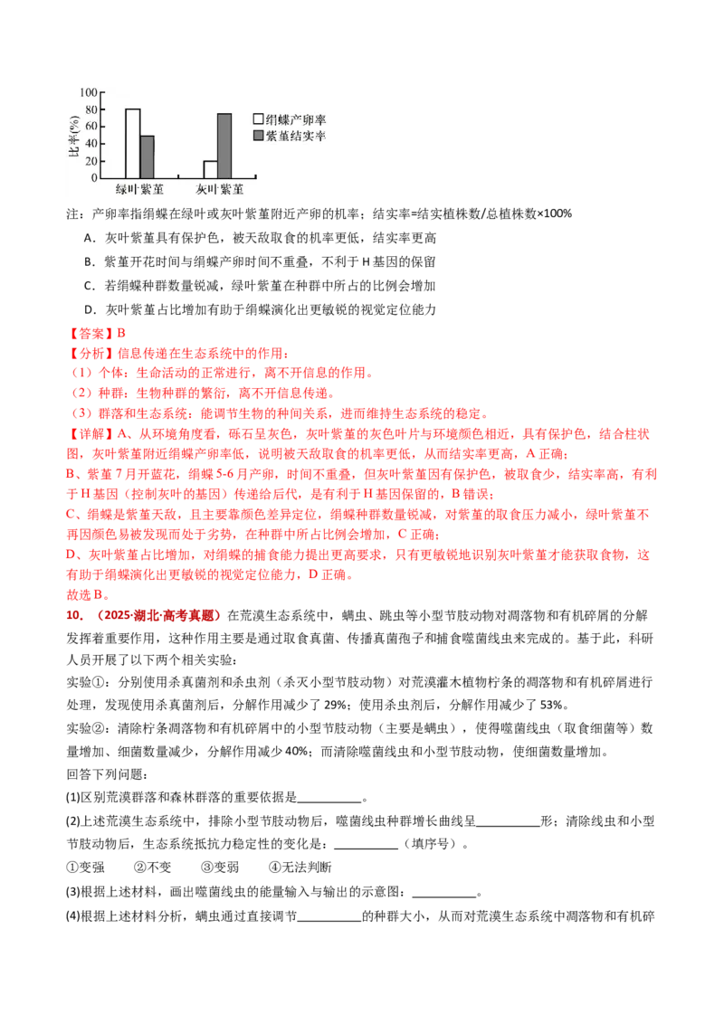 五年（2021-2025）全国高考生物真题分类汇编专题19生态系统（全国通用）（解析版）_高考真题分类汇编_高考生物真题分类汇编（全国通用）五年（2021-2025）