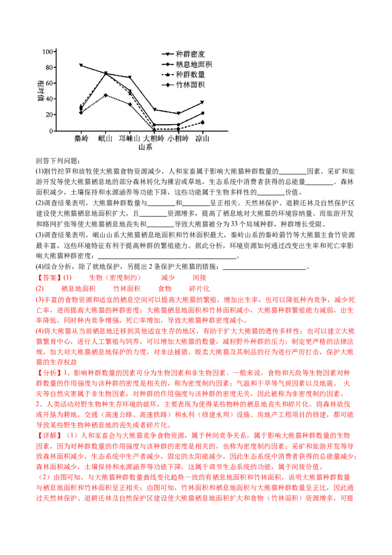 五年（2021-2025）全国高考生物真题分类汇编专题19生态系统（全国通用）（解析版）_高考真题分类汇编_高考生物真题分类汇编（全国通用）五年（2021-2025）