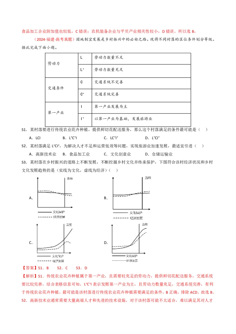 五年（2021-2025）高考地理真题分类汇编专题10农业（全国通用）（解析版）_高考真题分类汇编_高考地理真题分类汇编（全国通用）五年（2021-2025）_pdf