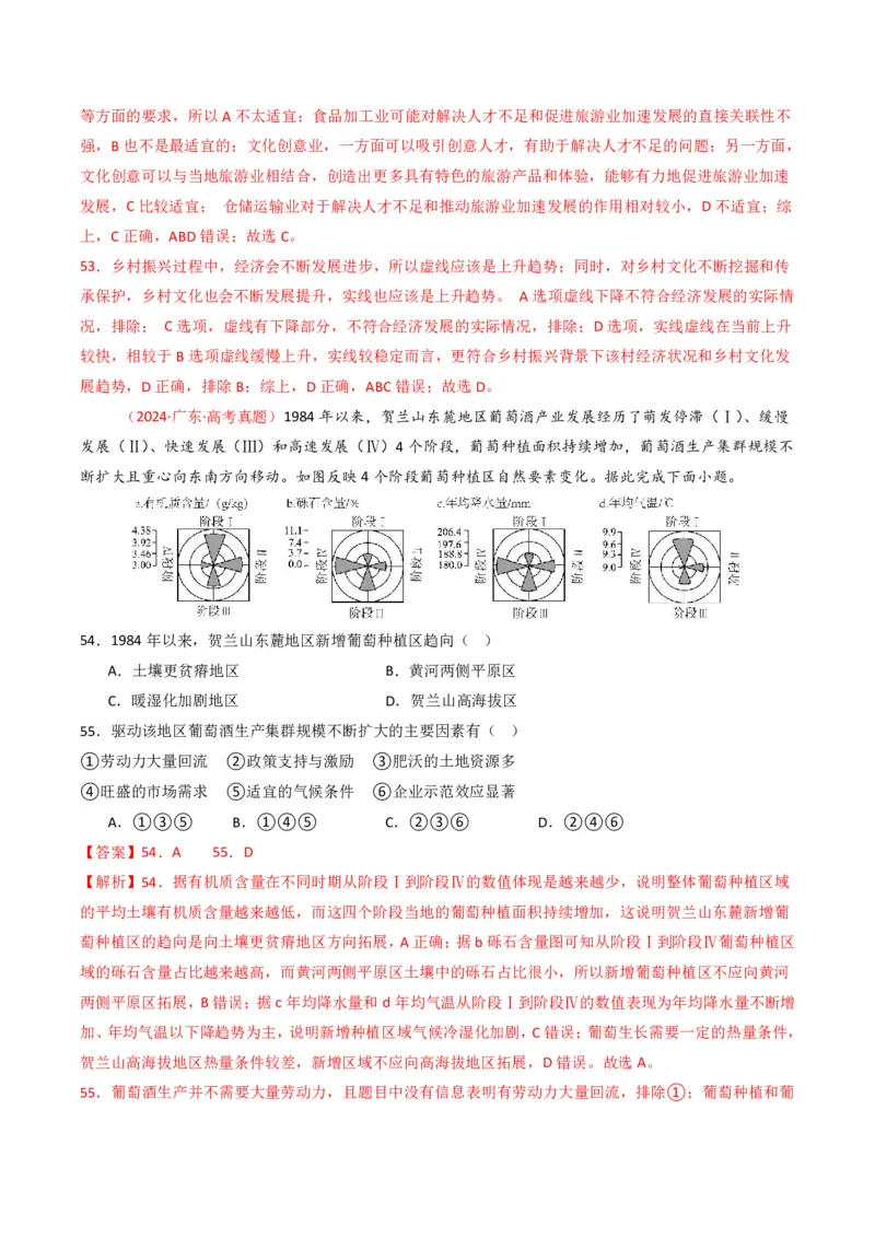五年（2021-2025）高考地理真题分类汇编专题10农业（全国通用）（解析版）_高考真题分类汇编_高考地理真题分类汇编（全国通用）五年（2021-2025）_pdf
