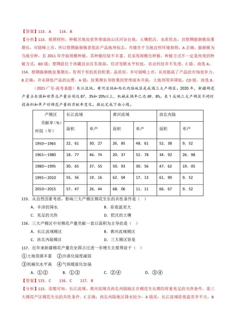 五年（2021-2025）高考地理真题分类汇编专题10农业（全国通用）（解析版）_高考真题分类汇编_高考地理真题分类汇编（全国通用）五年（2021-2025）_pdf