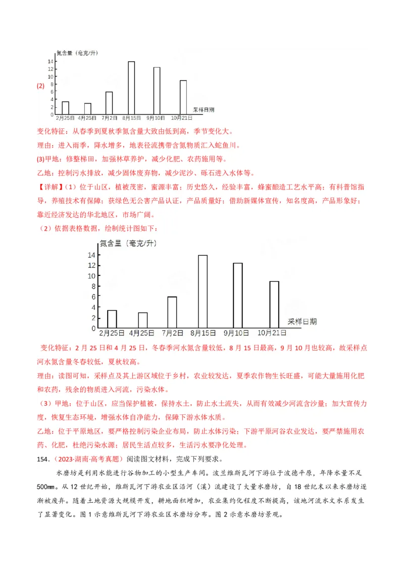 五年（2021-2025）高考地理真题分类汇编专题10农业（全国通用）（解析版）_高考真题分类汇编_高考地理真题分类汇编（全国通用）五年（2021-2025）_pdf