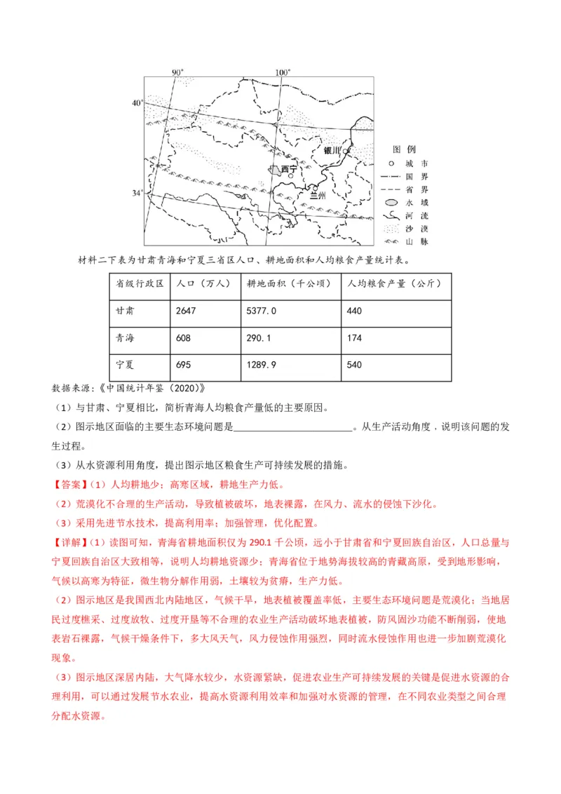 五年（2021-2025）高考地理真题分类汇编专题10农业（全国通用）（解析版）_高考真题分类汇编_高考地理真题分类汇编（全国通用）五年（2021-2025）_pdf