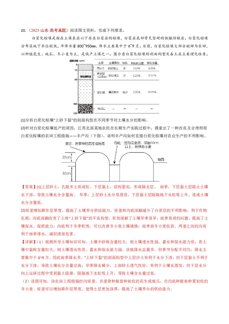 五年（2021-2025）高考地理真题分类汇编专题10农业（全国通用）（解析版）_高考真题分类汇编_高考地理真题分类汇编（全国通用）五年（2021-2025）_pdf