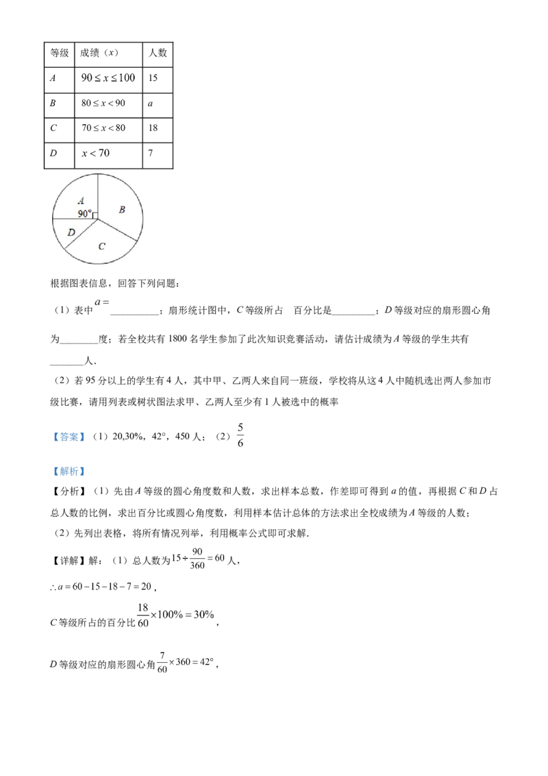 湖北省十堰市2021年数学中考试题（解析版）_中考真题_2.数学中考真题2015-2024年_2021中考数学真题86份_2021湖北_十堰数学