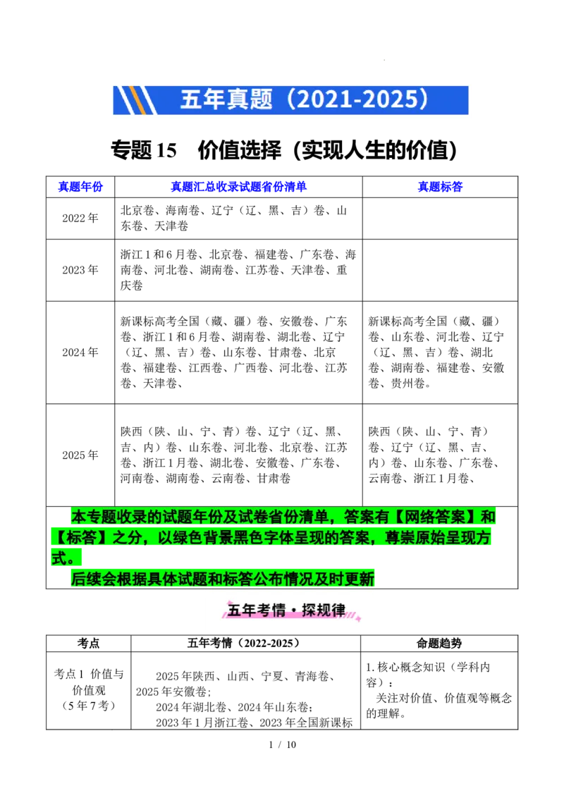 专题15价值选择（实现人生的价值）（全国通用）（原卷版）_高考真题分类汇编_高考政治真题分类汇编（全国通用）五年（2021-2025）