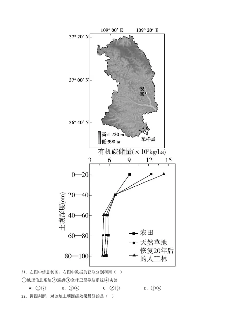五年（2021-2025）高考地理真题分类汇编专题07自然灾害与地理信息技术（全国通用）（解析版）_高考真题分类汇编_高考地理真题分类汇编（全国通用）五年（2021-2025）_pdf