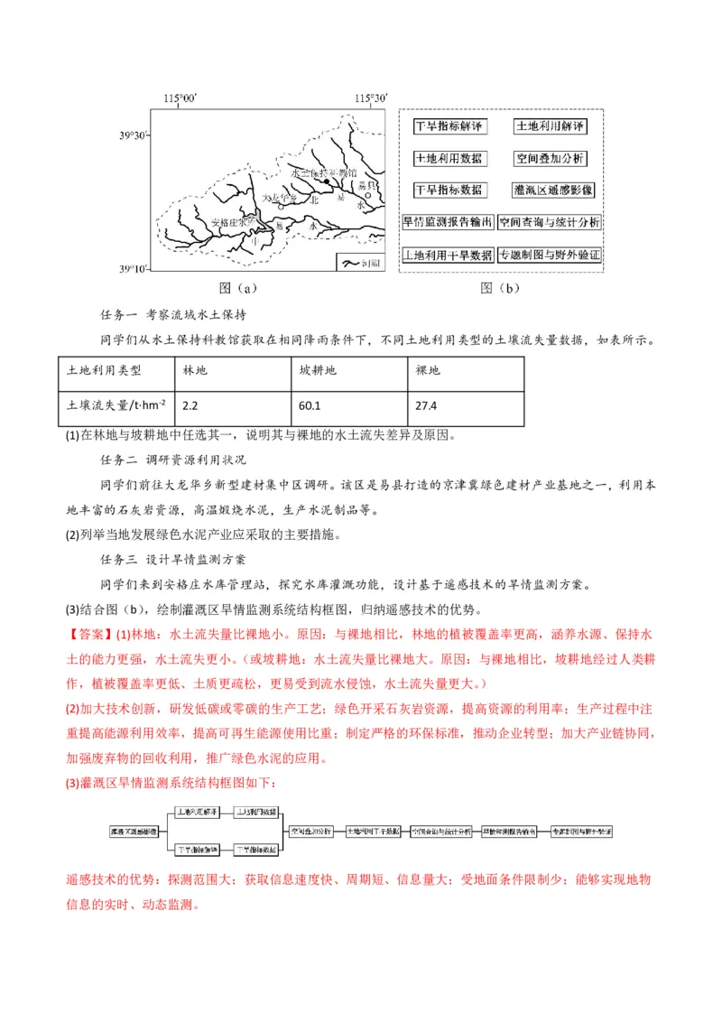 五年（2021-2025）高考地理真题分类汇编专题07自然灾害与地理信息技术（全国通用）（解析版）_高考真题分类汇编_高考地理真题分类汇编（全国通用）五年（2021-2025）_pdf