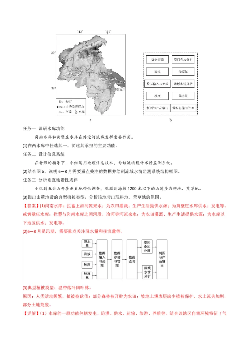 五年（2021-2025）高考地理真题分类汇编专题07自然灾害与地理信息技术（全国通用）（解析版）_高考真题分类汇编_高考地理真题分类汇编（全国通用）五年（2021-2025）_pdf