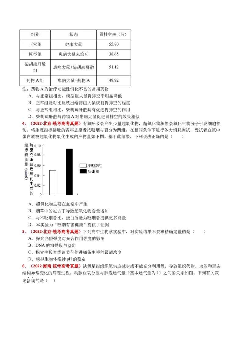 五年（2021-2025）全国高考生物真题分类汇编专题13内环境及其稳态（全国通用）（原卷版）_高考真题分类汇编_高考生物真题分类汇编（全国通用）五年（2021-2025）