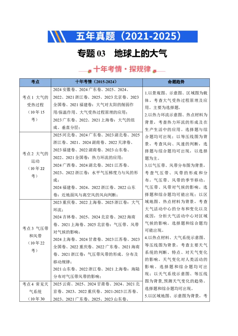 五年（2021-2025）高考地理真题分类汇编专题03地球上的大气（全国通用）（解析版）_高考真题分类汇编_高考地理真题分类汇编（全国通用）五年（2021-2025）_word