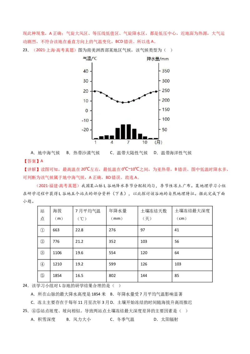 五年（2021-2025）高考地理真题分类汇编专题03地球上的大气（全国通用）（解析版）_高考真题分类汇编_高考地理真题分类汇编（全国通用）五年（2021-2025）_word