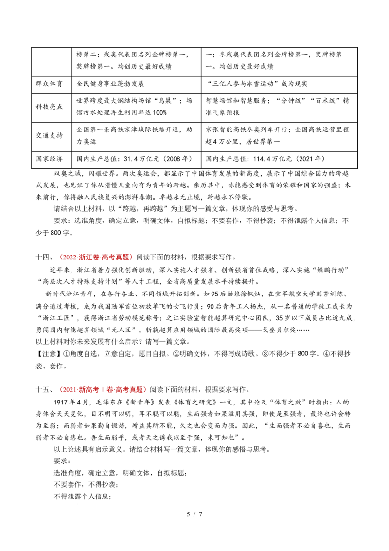 专题17大作文（全国通用）（原卷版）_高考真题分类汇编_高考语文真题分类汇编（全国通用）五年（2021-2025）_专题17大作文（全国通用）