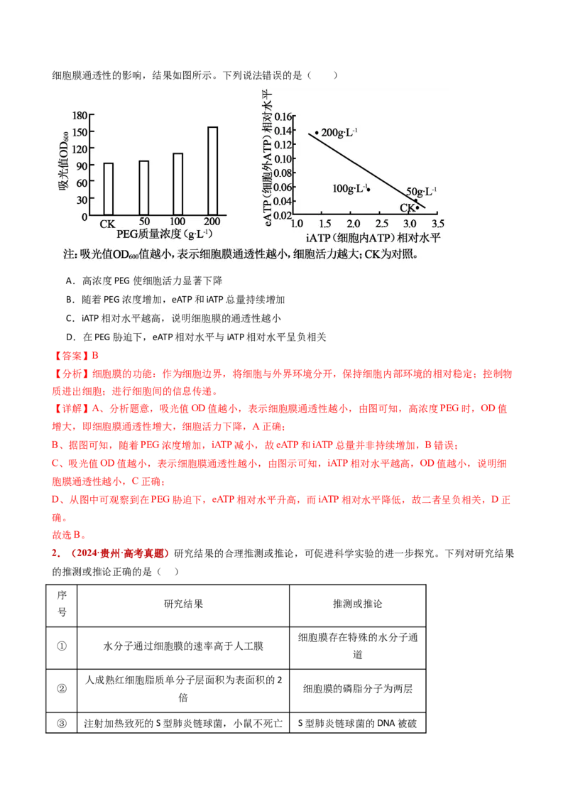 五年（2021-2025）全国高考生物真题分类汇编专题02细胞的结构与功能（全国通用）（解析版）_高考真题分类汇编_高考生物真题分类汇编（全国通用）五年（2021-2025）