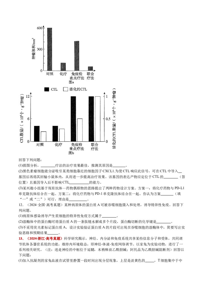 五年（2021-2025）全国高考生物真题分类汇编专题16免疫调节（全国通用）（原卷版）_高考真题分类汇编_高考生物真题分类汇编（全国通用）五年（2021-2025）