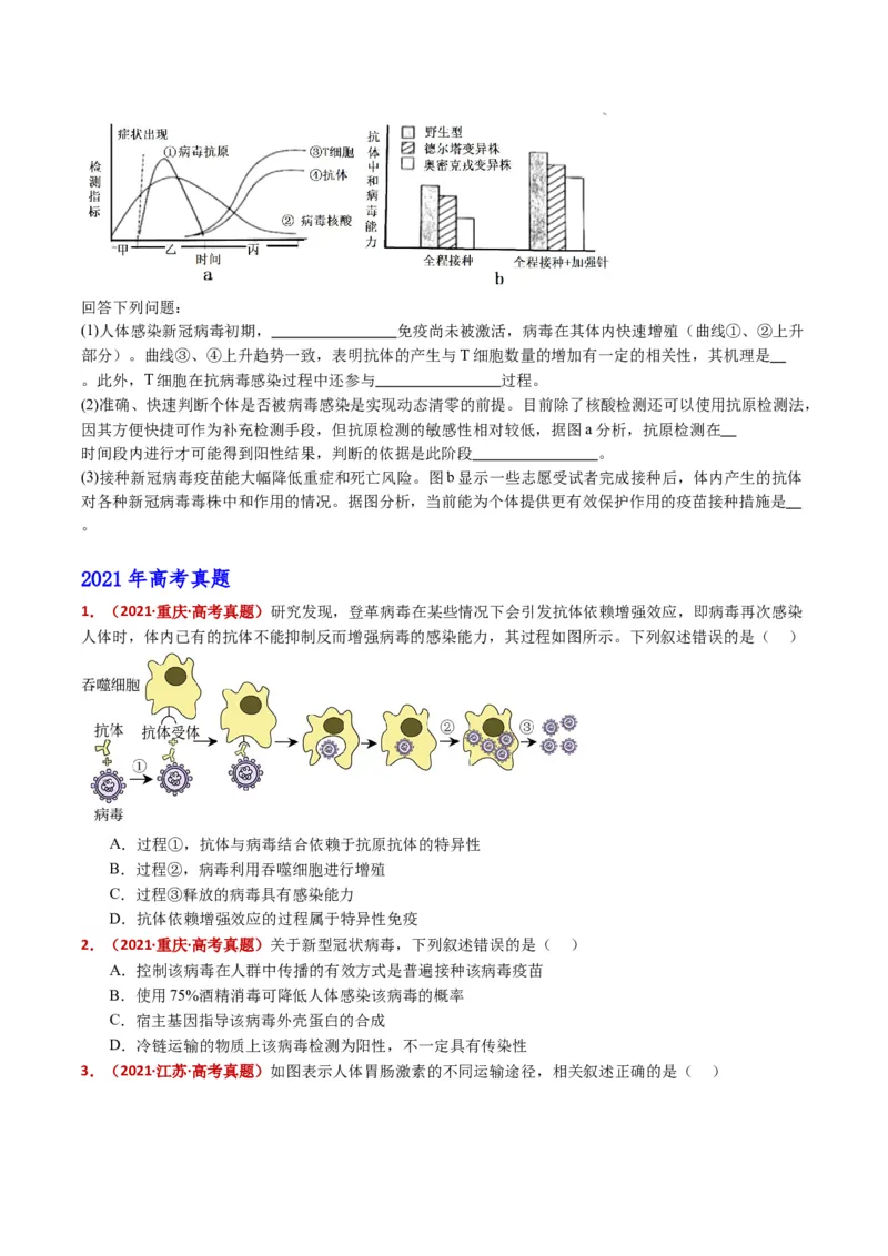 五年（2021-2025）全国高考生物真题分类汇编专题16免疫调节（全国通用）（原卷版）_高考真题分类汇编_高考生物真题分类汇编（全国通用）五年（2021-2025）