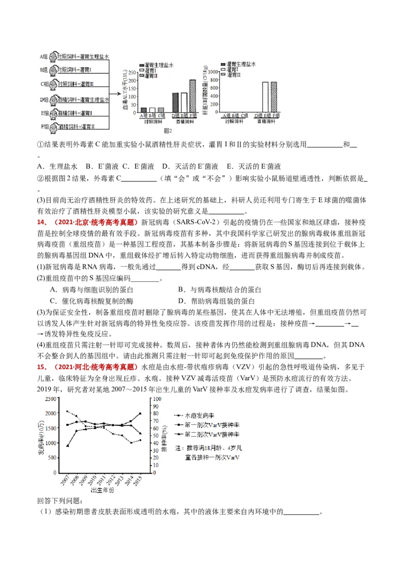 五年（2021-2025）全国高考生物真题分类汇编专题16免疫调节（全国通用）（原卷版）_高考真题分类汇编_高考生物真题分类汇编（全国通用）五年（2021-2025）