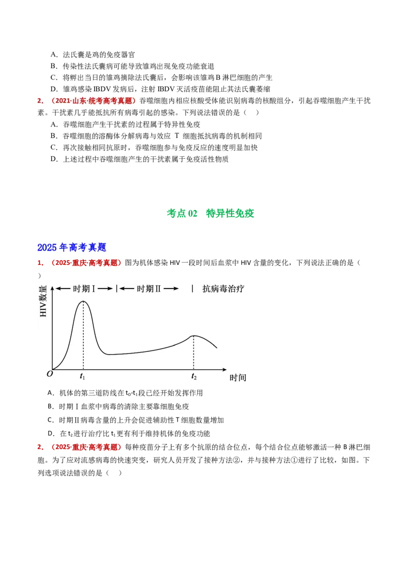 五年（2021-2025）全国高考生物真题分类汇编专题16免疫调节（全国通用）（原卷版）_高考真题分类汇编_高考生物真题分类汇编（全国通用）五年（2021-2025）