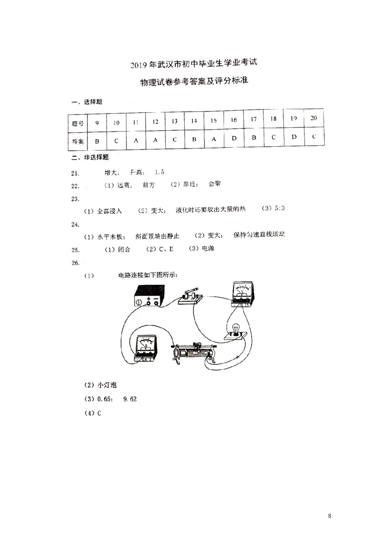 湖北省武汉市2019年中考物理真题试题_中考真题_4.物理中考真题2015-2024年_2019年中考物理真题175份