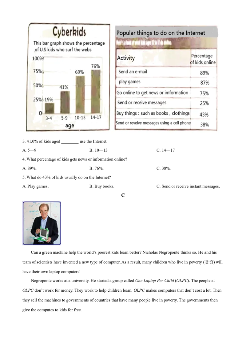湖南省永州市2021年中考英语试题（原卷版）_中考真题_3.英语中考真题2015-2024年_地区卷_湖南省_湖南永州英语12-22