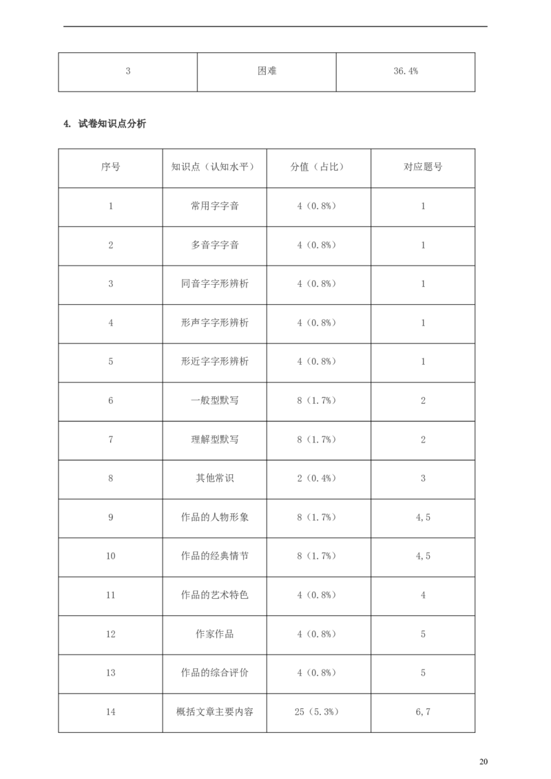 浙江省金华市2019年中考语文真题试题（含解析）_中考真题_1.语文中考真题2015-2024年_2019年全国中考语文154份_2019年全国中考YuWen154份
