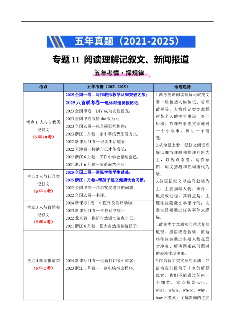 专题11阅读理解记叙文、新闻报道（全国通用）（原卷版）_高考真题分类汇编_高考英语真题分类汇编（新高考通用）五年（2021-2025）