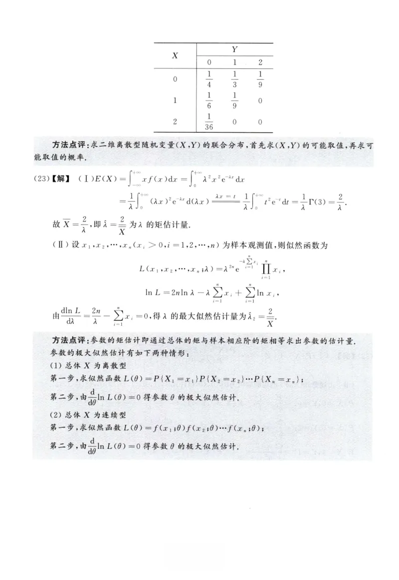 2009数学一解析_26.考研数学（一）（二）（三）真题_26.1考研数学（一）真题_02.1987-2025年数一真题答案解析