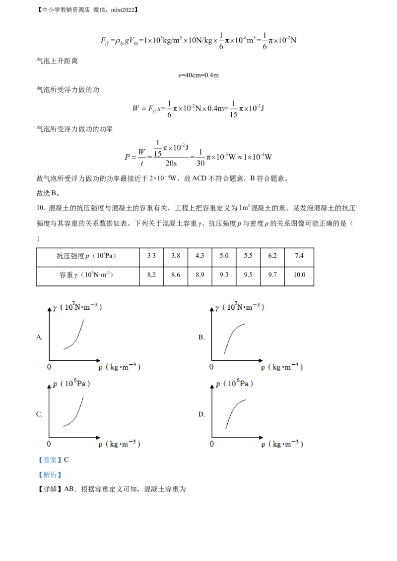 精品解析：2022年江苏省南通市中考物理试题（解析版）(1)_中考真题_4.物理中考真题2015-2024年_2022中考物理真题128份14