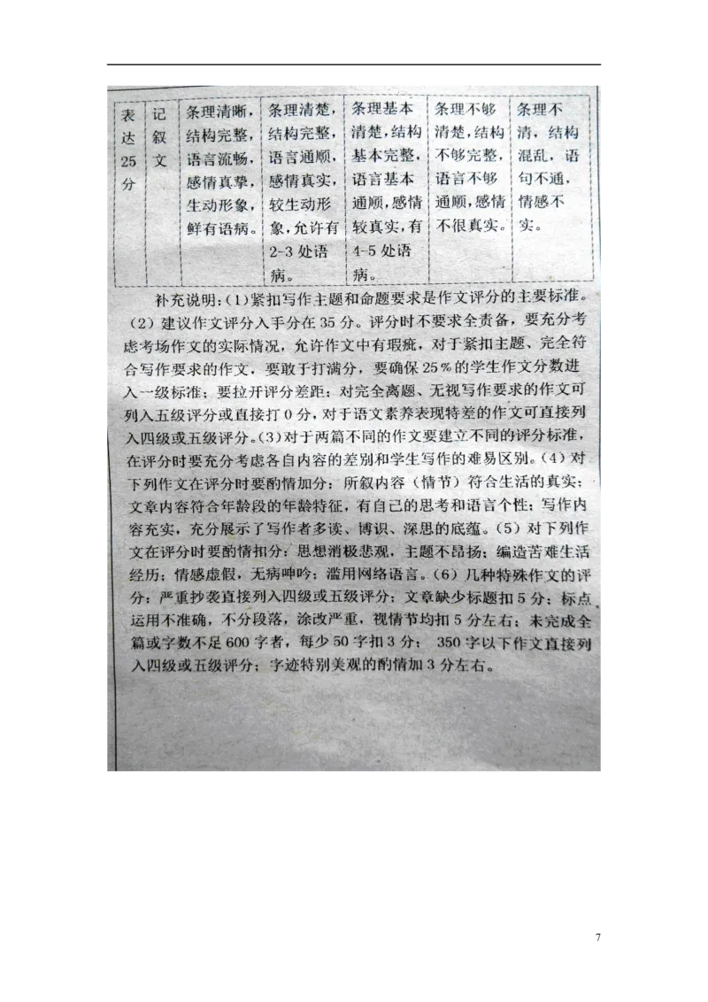 湖北省荆门市2015年中考语文真题试题（含扫描答案）_中考真题_1.语文中考真题2015-2024年_2015年全国中考语文154份_2015年全国中考154份