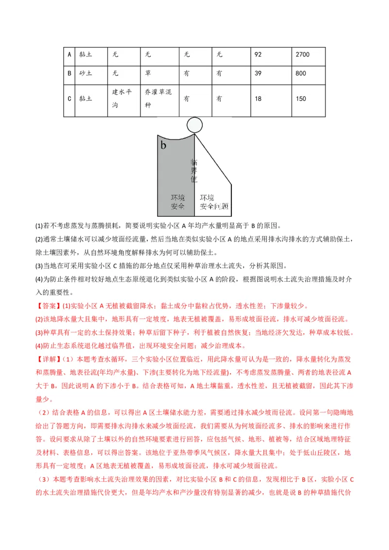五年（2021-2025）高考地理真题分类汇编专题04地球上的水（全国通用）（解析版）_高考真题分类汇编_高考地理真题分类汇编（全国通用）五年（2021-2025）_pdf