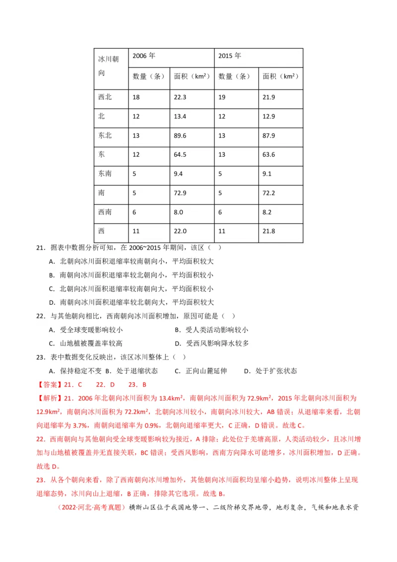 五年（2021-2025）高考地理真题分类汇编专题04地球上的水（全国通用）（解析版）_高考真题分类汇编_高考地理真题分类汇编（全国通用）五年（2021-2025）_pdf