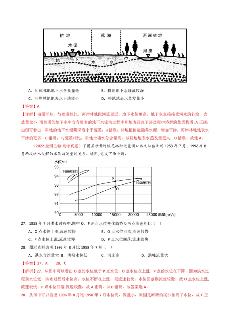 五年（2021-2025）高考地理真题分类汇编专题04地球上的水（全国通用）（解析版）_高考真题分类汇编_高考地理真题分类汇编（全国通用）五年（2021-2025）_pdf