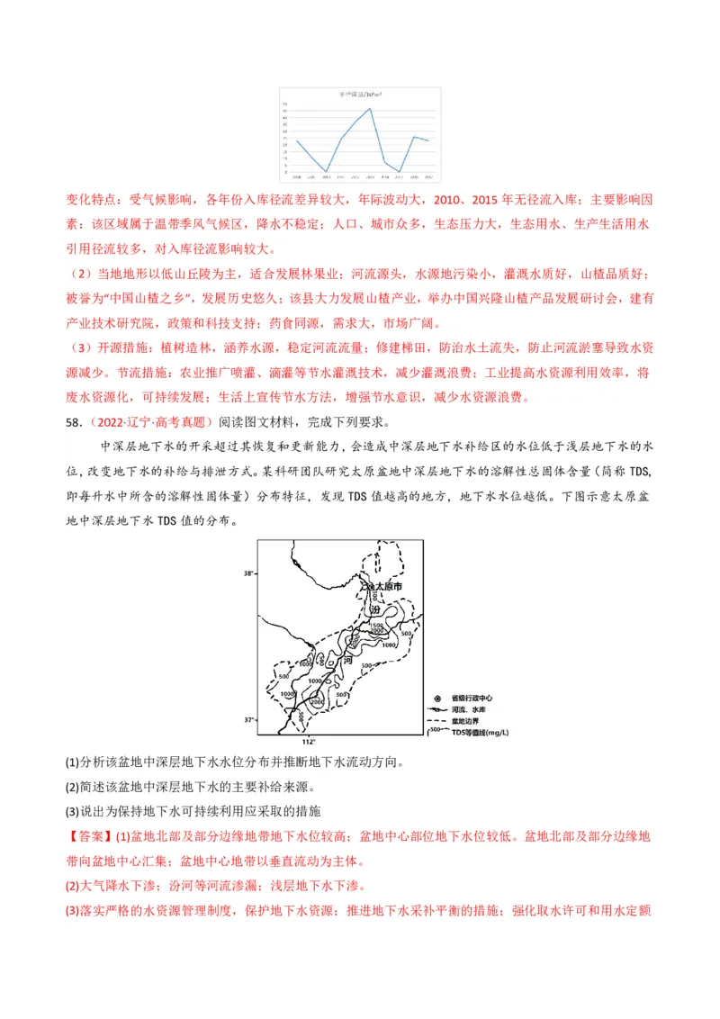 五年（2021-2025）高考地理真题分类汇编专题04地球上的水（全国通用）（解析版）_高考真题分类汇编_高考地理真题分类汇编（全国通用）五年（2021-2025）_pdf
