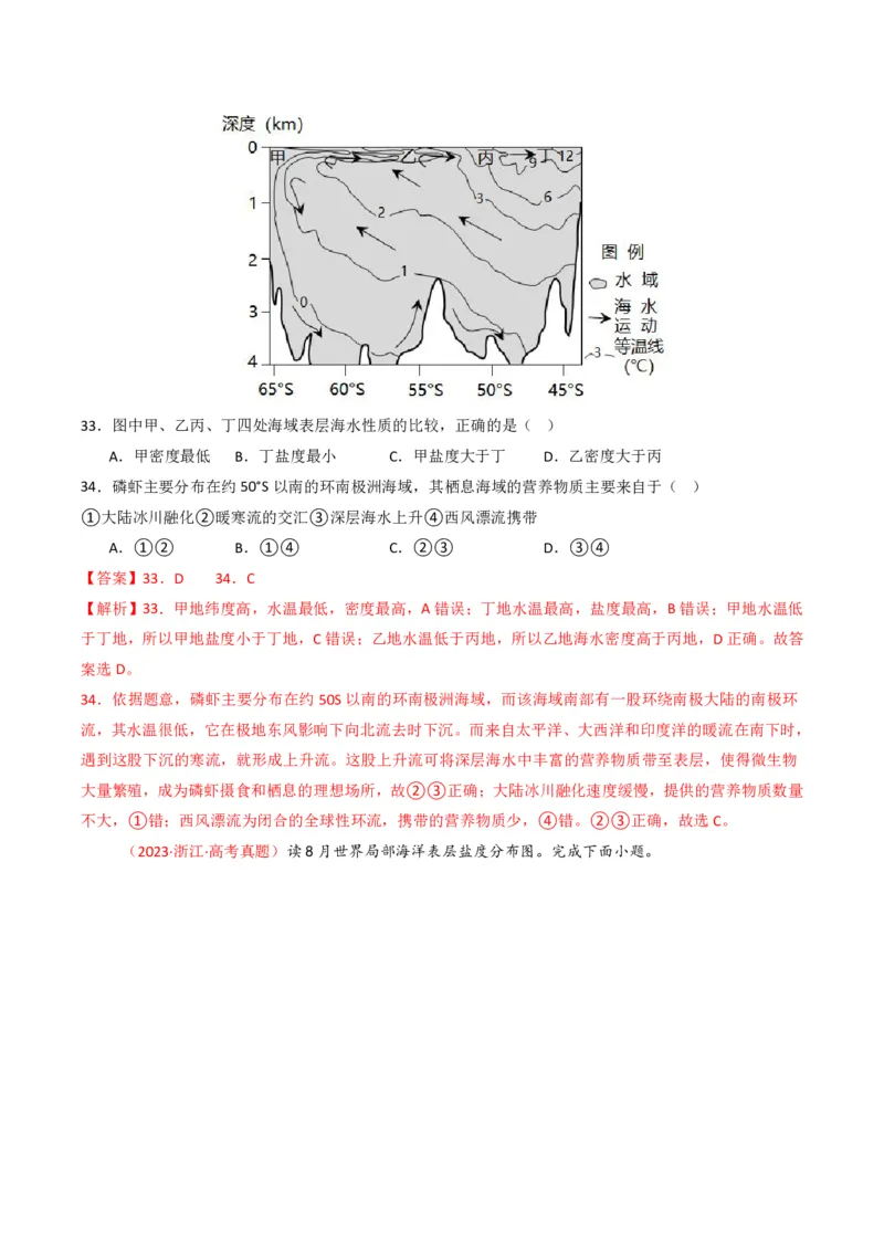五年（2021-2025）高考地理真题分类汇编专题04地球上的水（全国通用）（解析版）_高考真题分类汇编_高考地理真题分类汇编（全国通用）五年（2021-2025）_pdf