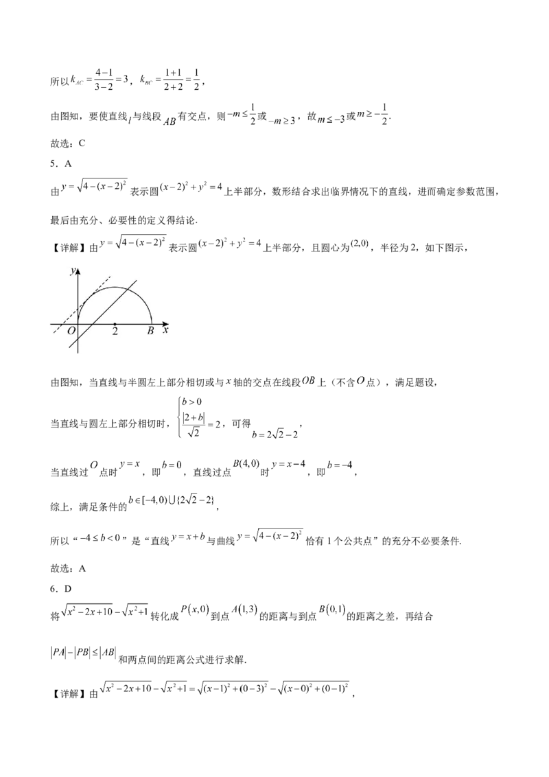 江苏省盐城市五校联考2025-2026学年高二上学期10月第一次联考试题数学Word版含解析_2025年10月高二试卷_251026江苏省盐城市五校联考2025-2026学年高二上学期10月第一次联考试题（全）