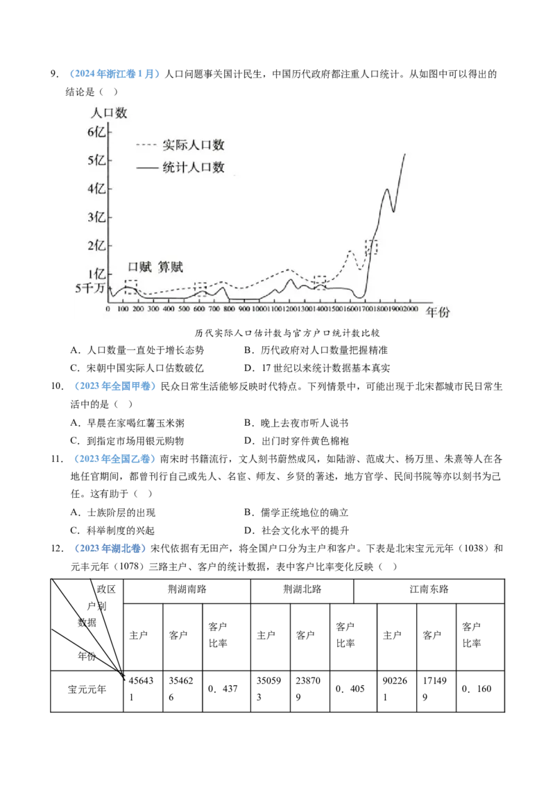 五年（2021-2025）高考历史真题分类汇编专题03辽宋夏金多民族政权并立与元朝的统一（全国通用）（原卷版）_高考真题分类汇编_高考历史真题分类汇编（全国通用）五年（2021-2025）