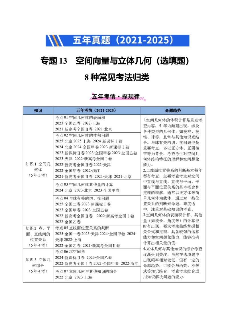 专题13空间向量与立体几何（选填题）8种常见考法归类（全国通用）（原卷版）_高考真题分类汇编_高考数学真题分类汇编（全国通用）五年（2021-2025）