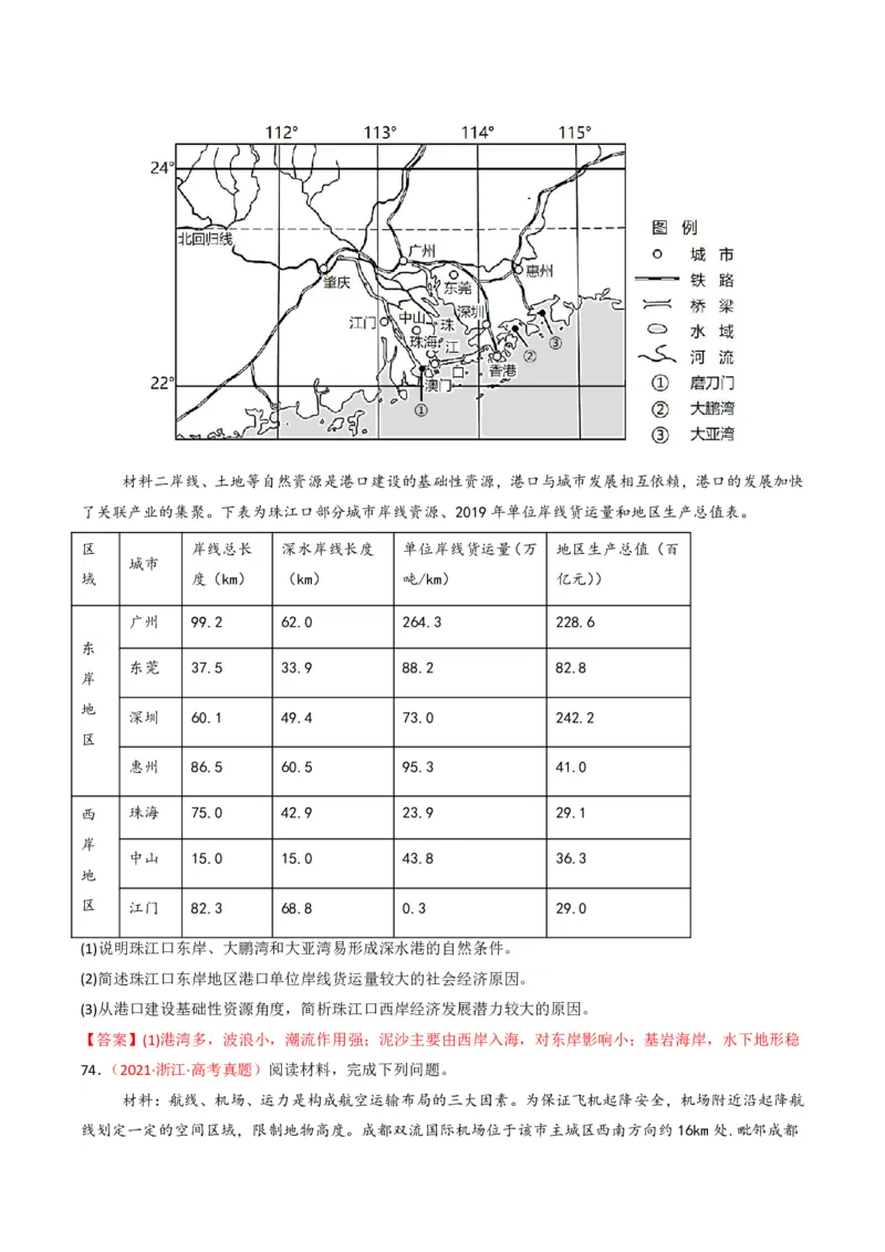 五年（2021-2025）高考地理真题分类汇编专题12交通（全国通用）（原卷版）_高考真题分类汇编_高考地理真题分类汇编（全国通用）五年（2021-2025）_pdf