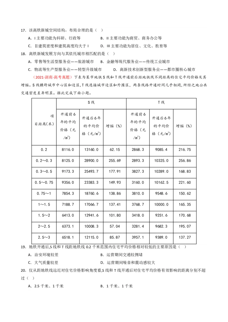 五年（2021-2025）高考地理真题分类汇编专题12交通（全国通用）（原卷版）_高考真题分类汇编_高考地理真题分类汇编（全国通用）五年（2021-2025）_pdf