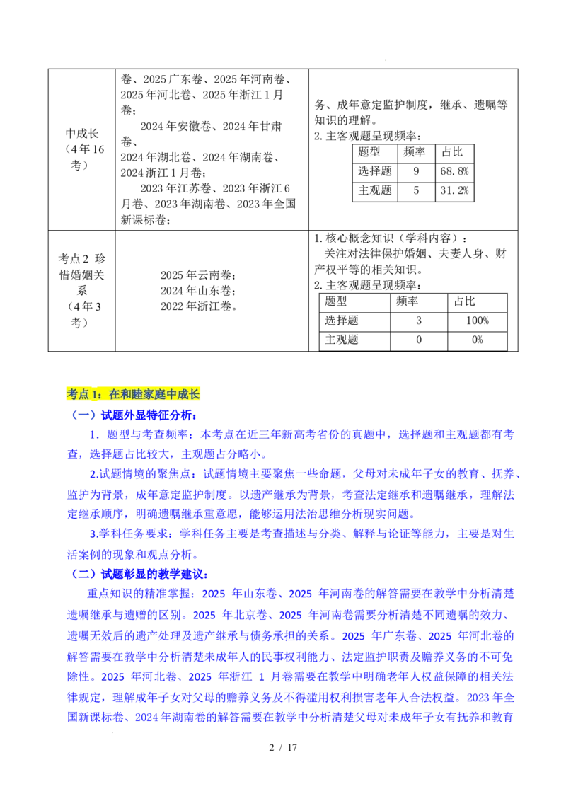 专题23家庭与婚姻（全国通用）（解析版）_高考真题分类汇编_高考政治真题分类汇编（全国通用）五年（2021-2025）
