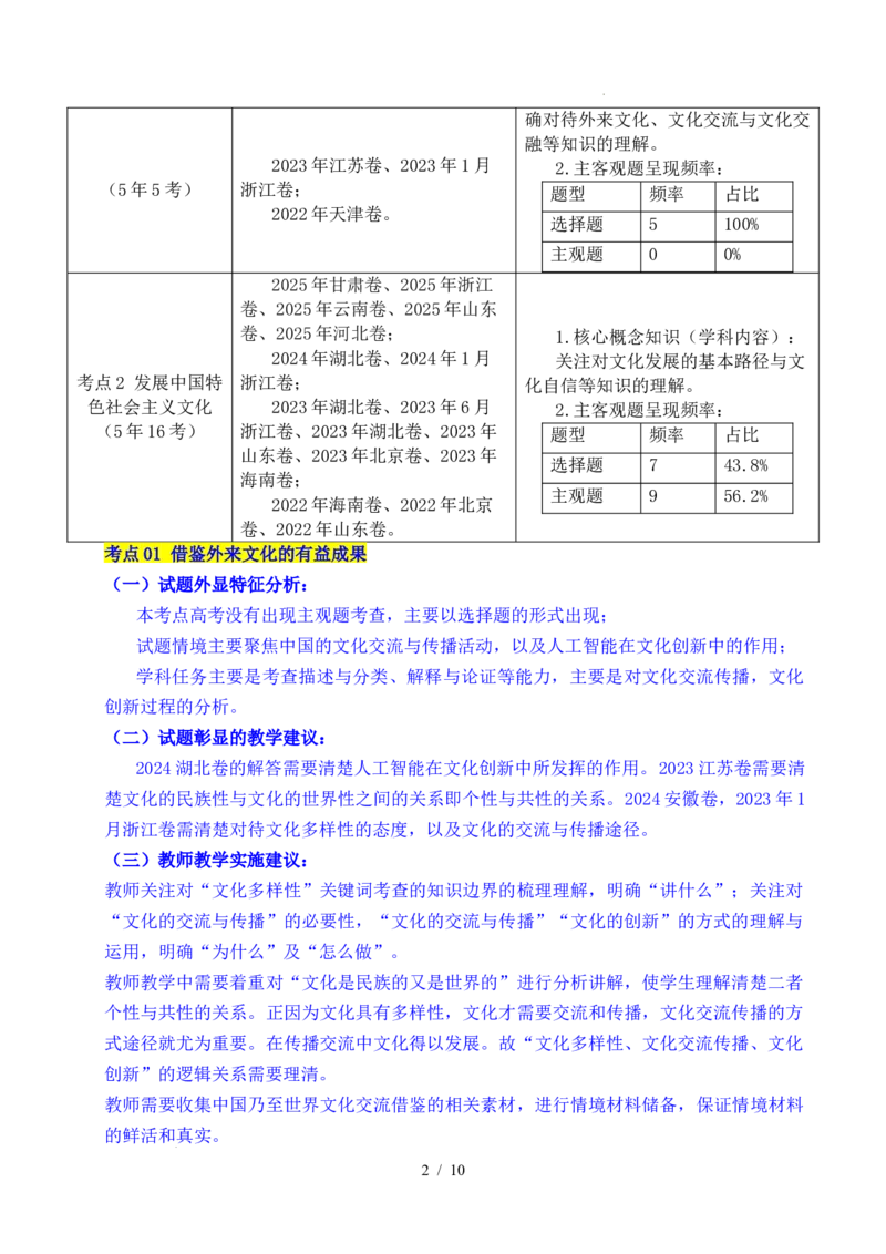 专题17文化创新（学习借鉴外来文化的有益成果、发展中国特色社会主义文化）（全国通用）（原卷版）_高考真题分类汇编_高考政治真题分类汇编（全国通用）五年（2021-2025）
