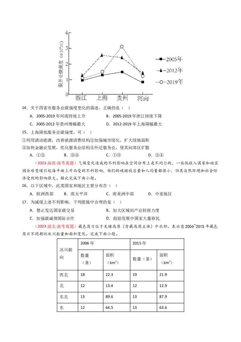 五年（2021-2025）高考地理真题分类汇编专题14资源、环境与国家安全（全国通用）（原卷版）_高考真题分类汇编_高考地理真题分类汇编（全国通用）五年（2021-2025）_word
