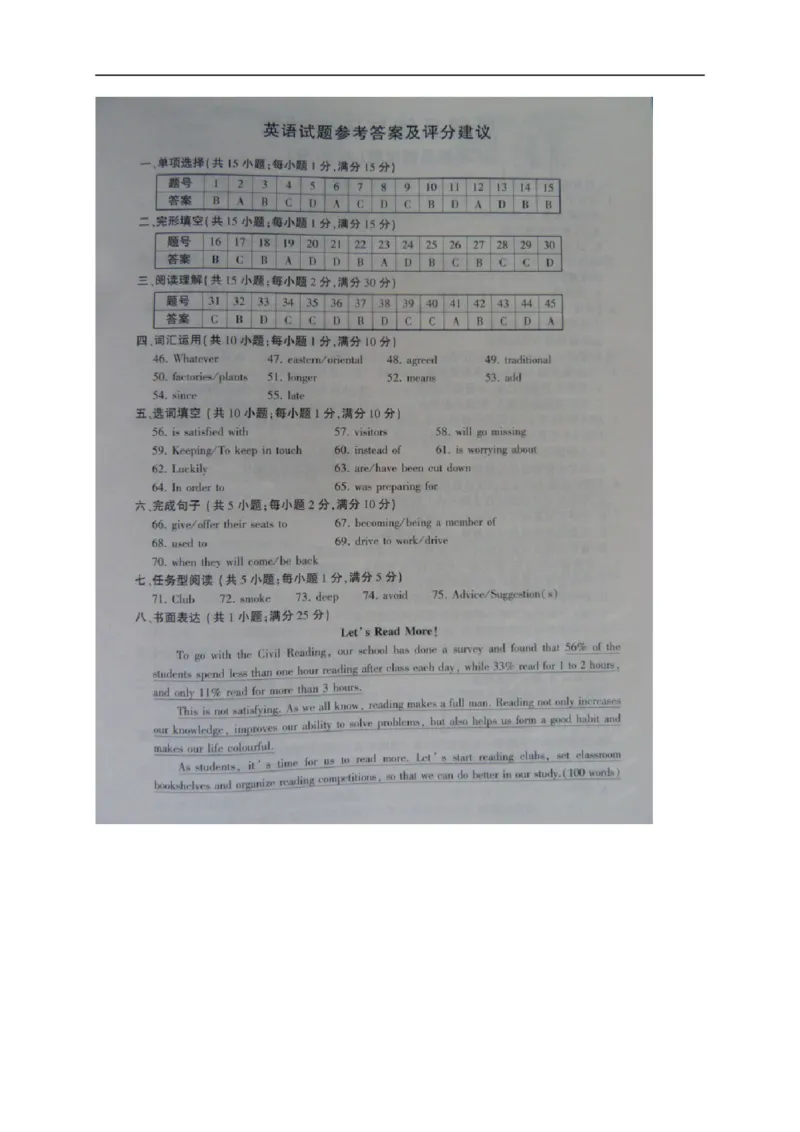 江苏省连云港市2015年中考英语试题（word版，含答案）(1)_中考真题_3.英语中考真题2015-2024年_2015年全国中考YINGYU144份