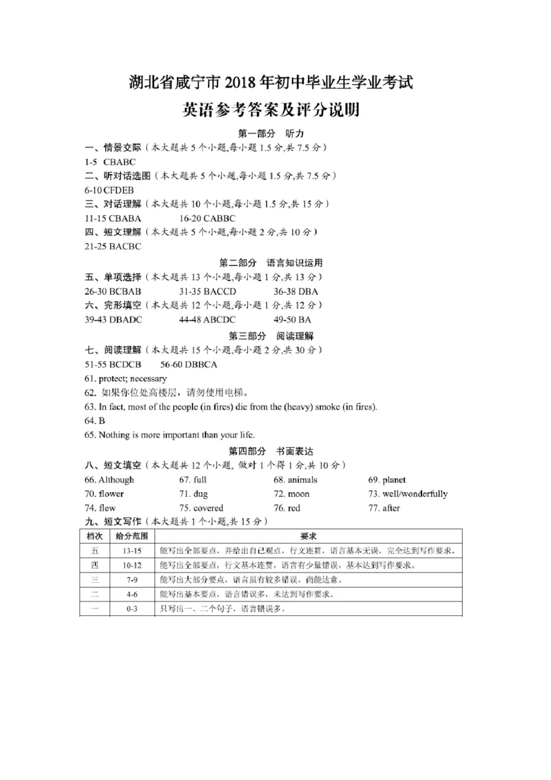 湖北省咸宁市2018年中考英语真题试题（含扫描答案）_中考真题_3.英语中考真题2015-2024年_2018年全国中考YINGYU209份