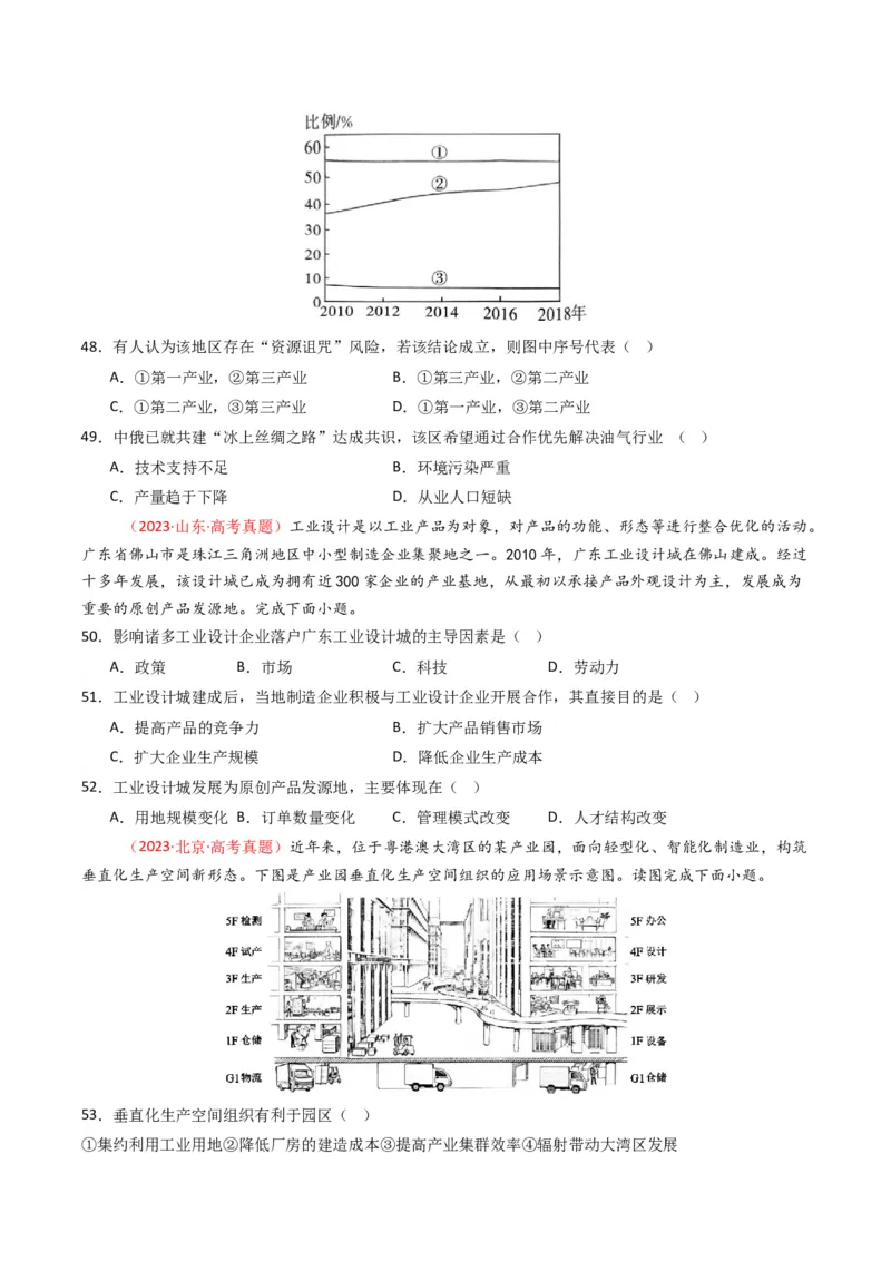 五年（2021-2025）高考地理真题分类汇编专题11工业与服务业（全国通用）（原卷版）_高考真题分类汇编_高考地理真题分类汇编（全国通用）五年（2021-2025）_word