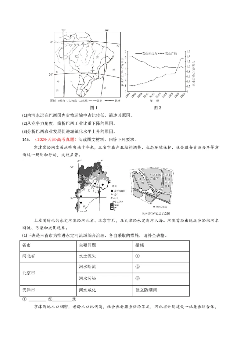 五年（2021-2025）高考地理真题分类汇编专题11工业与服务业（全国通用）（原卷版）_高考真题分类汇编_高考地理真题分类汇编（全国通用）五年（2021-2025）_word