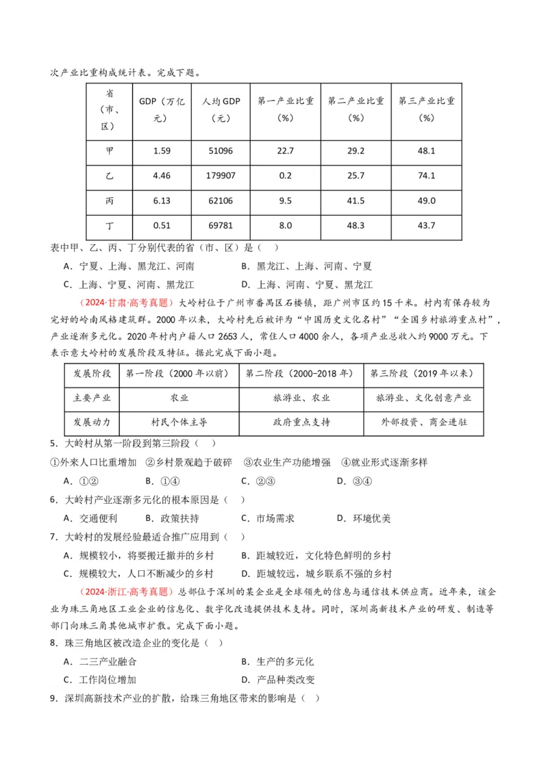 五年（2021-2025）高考地理真题分类汇编专题11工业与服务业（全国通用）（原卷版）_高考真题分类汇编_高考地理真题分类汇编（全国通用）五年（2021-2025）_word