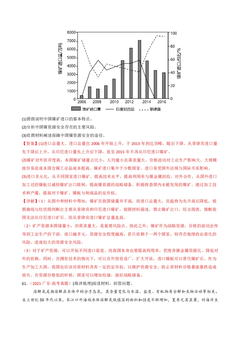五年（2021-2025）高考地理真题分类汇编专题14资源、环境与国家安全（全国通用）（解析版）_高考真题分类汇编_高考地理真题分类汇编（全国通用）五年（2021-2025）_pdf