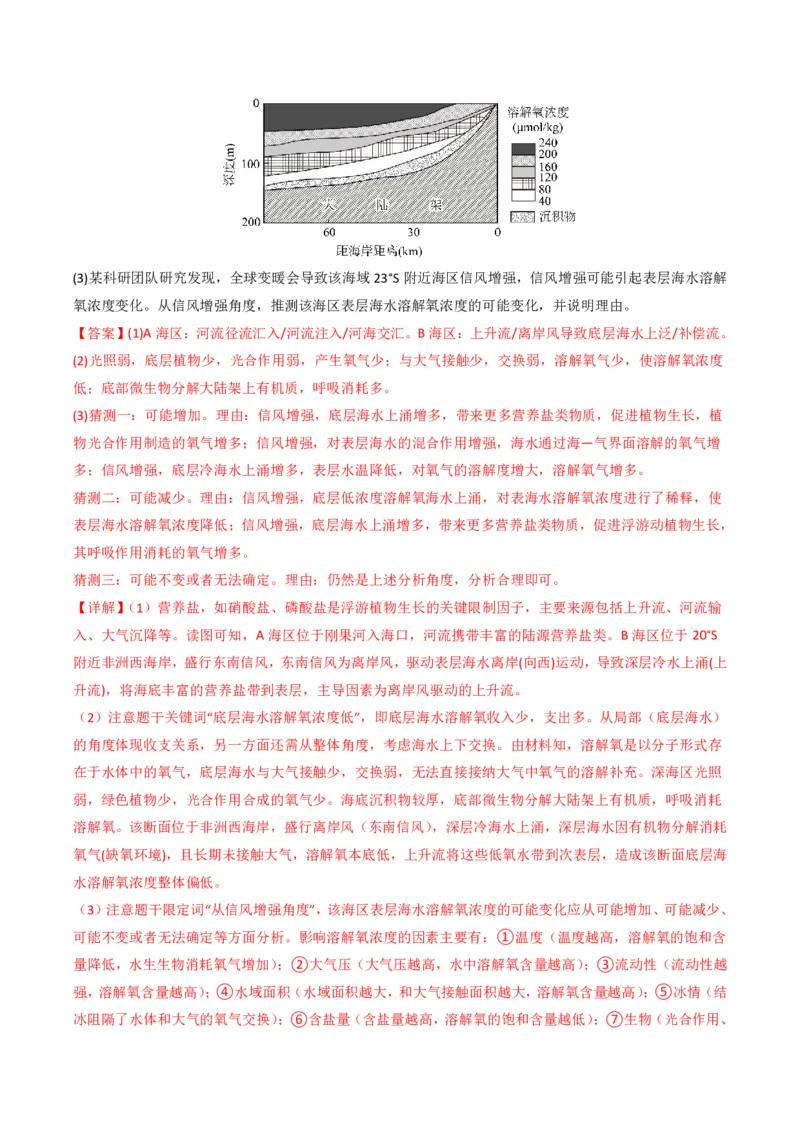 五年（2021-2025）高考地理真题分类汇编专题14资源、环境与国家安全（全国通用）（解析版）_高考真题分类汇编_高考地理真题分类汇编（全国通用）五年（2021-2025）_pdf